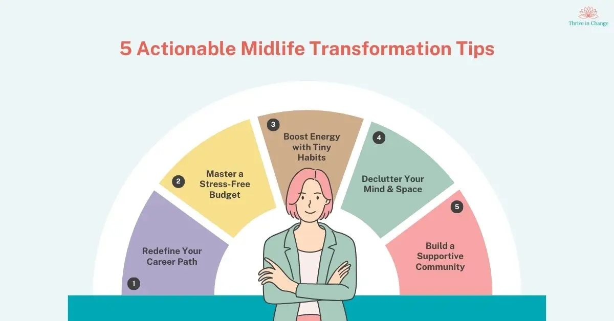 5 Midlife Transformation Tips for Women Blog